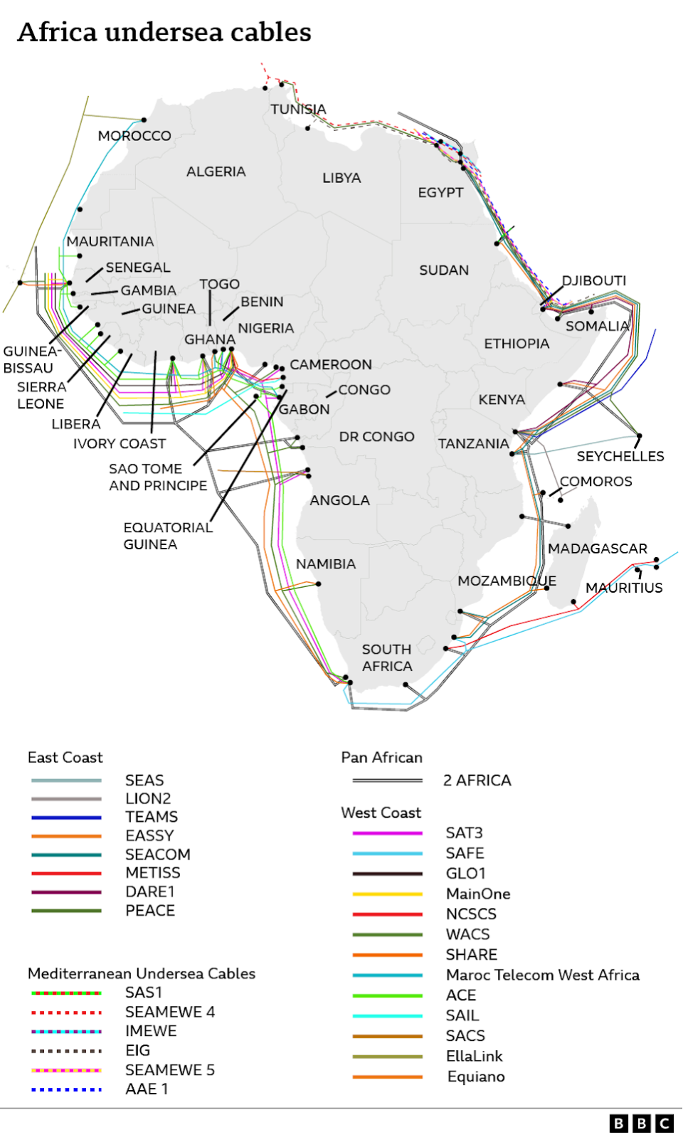 A map of the African internet cables